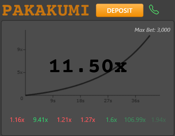 Pakakumi  crashgame