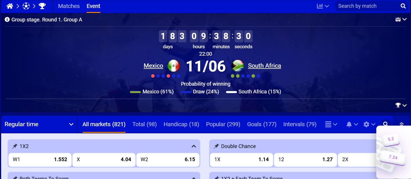 Mexico vs South Africa odds at Paripesa
